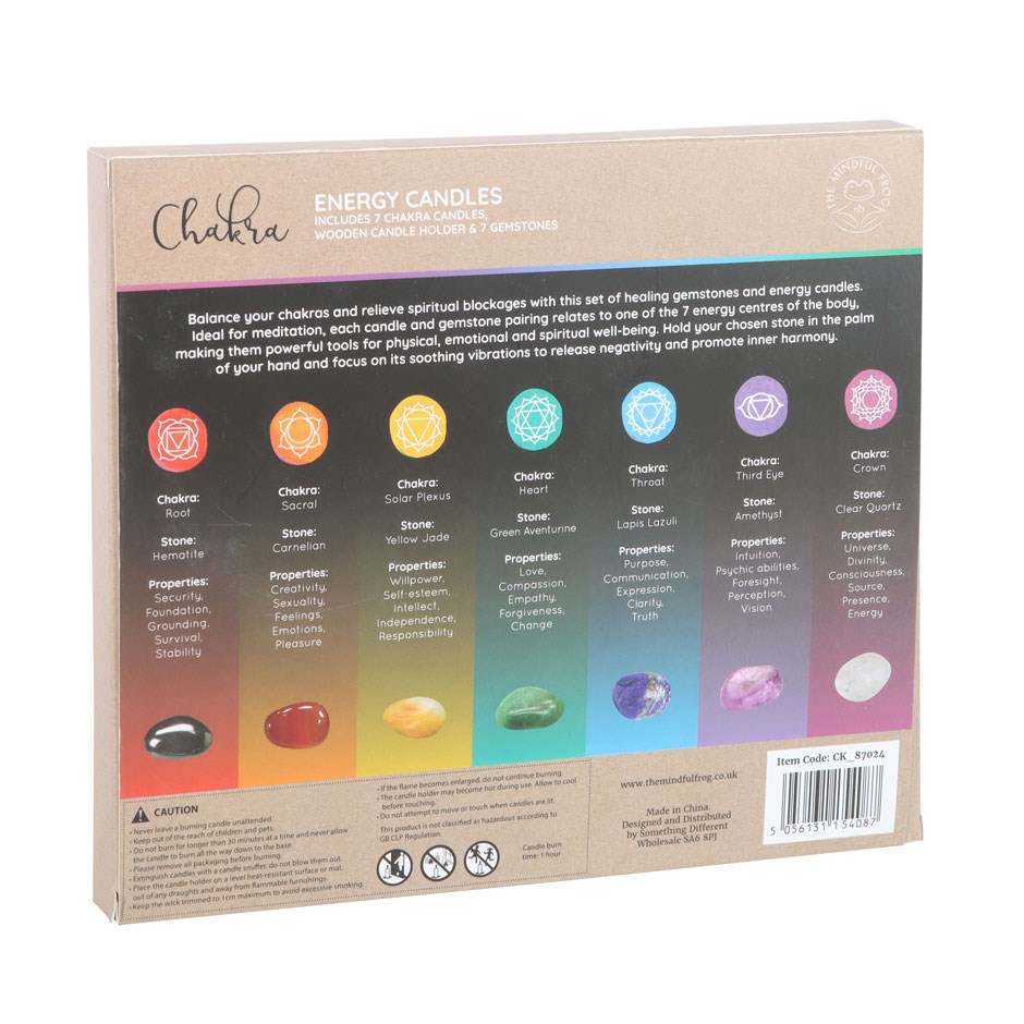 Chakra Energy Candle and Crystal Gift Set2