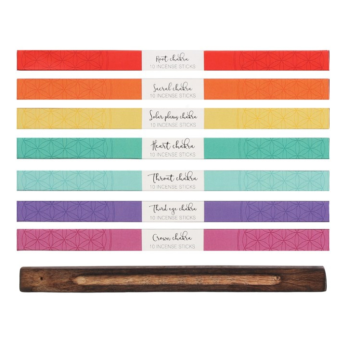 Chakra Incense Balancing Kit2