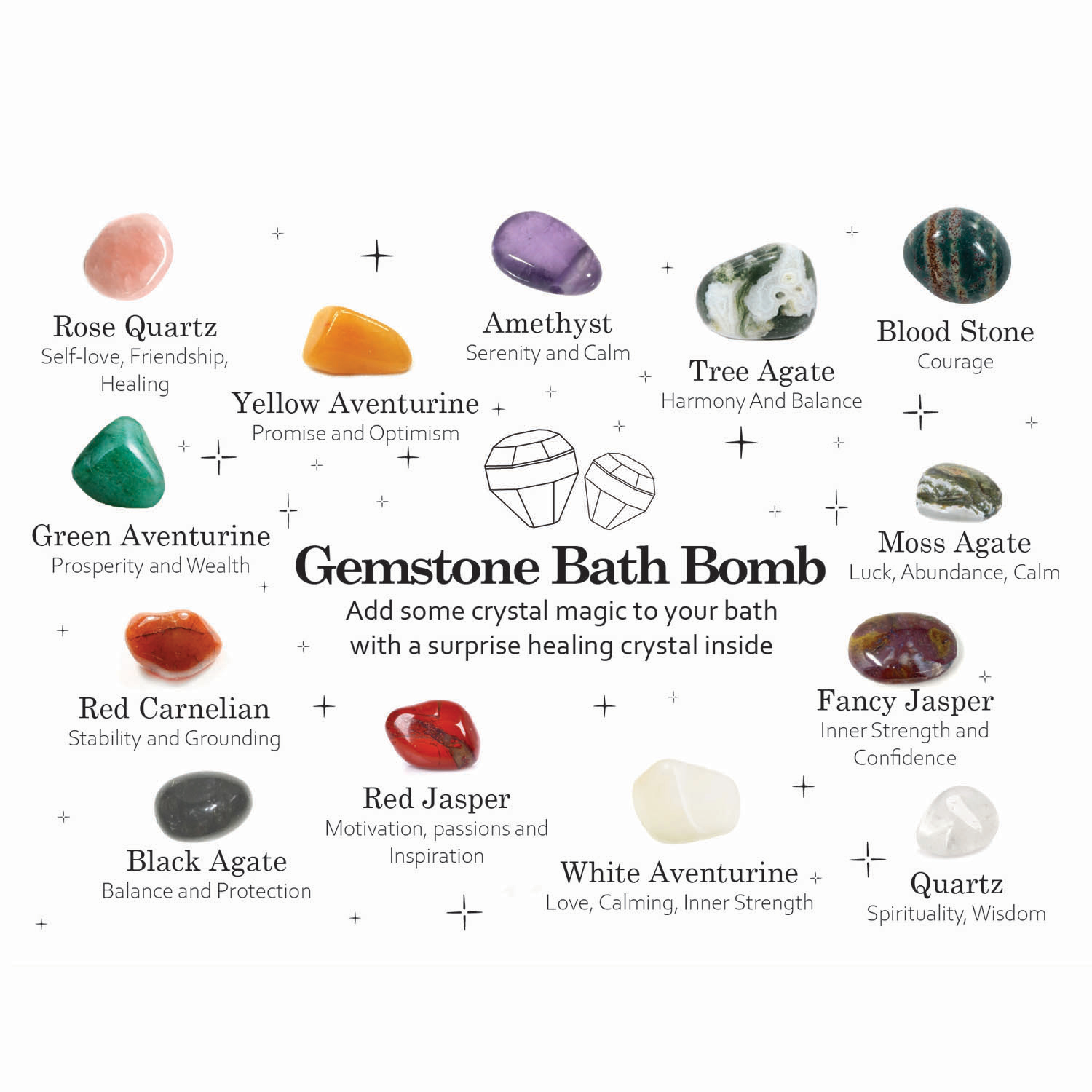 Gemstone Bath Bomb – Extreme Fragrance (With Surprise Crystal)3
