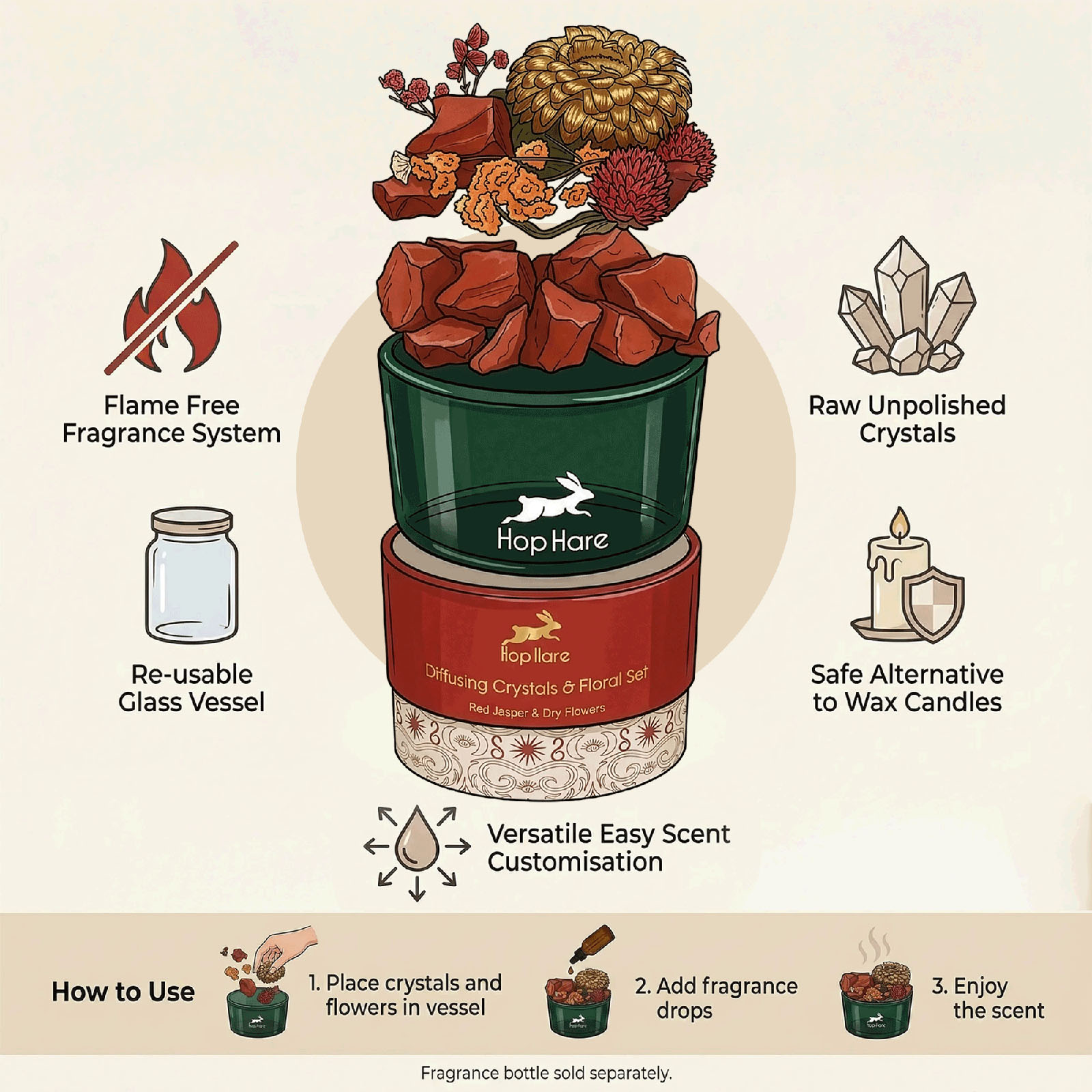 Hop Hare - The Devil - Diffusing Crystals & Floral Set4