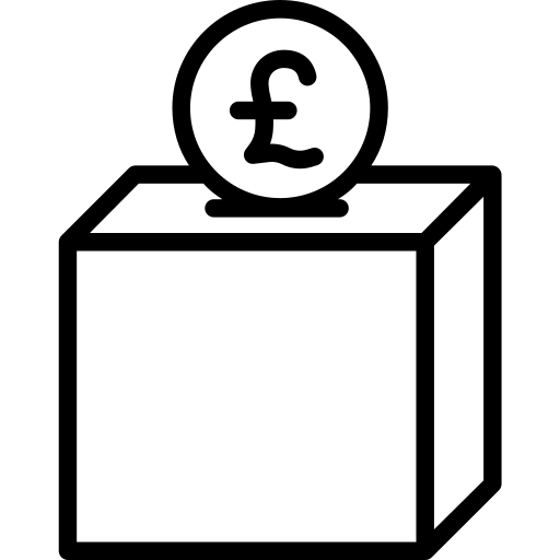 method